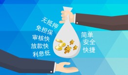 北京11大额短借-北京11身份证正规贷款-北京11应急借钱空放